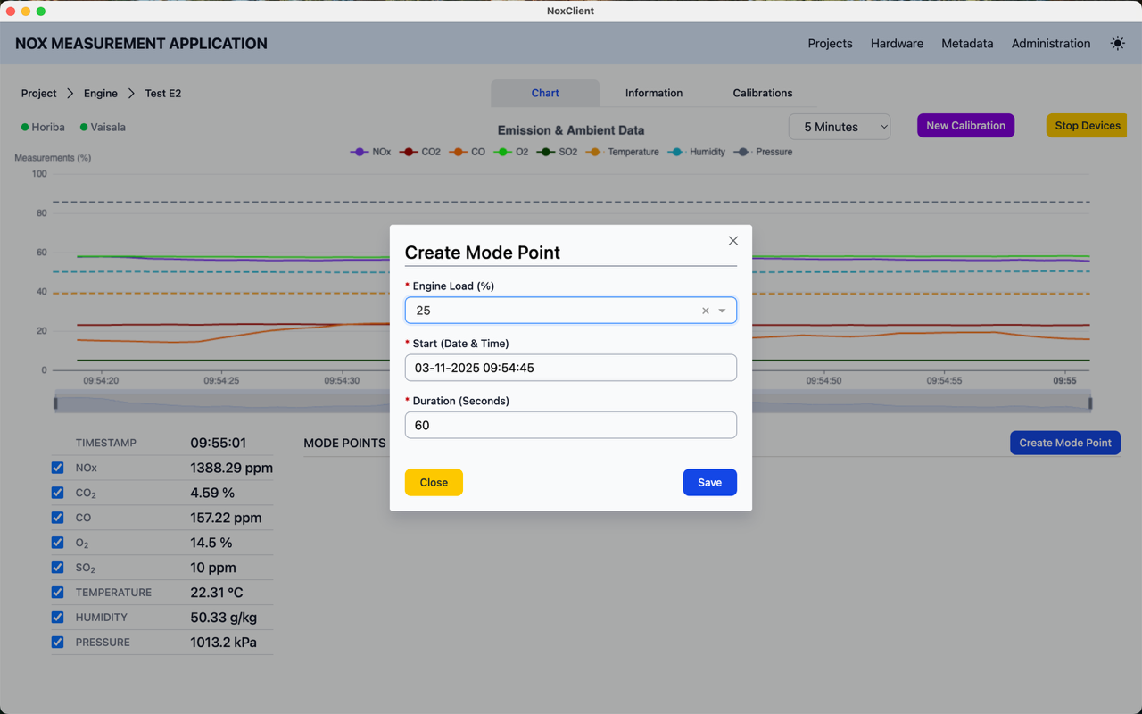 NOx app - creating mode point