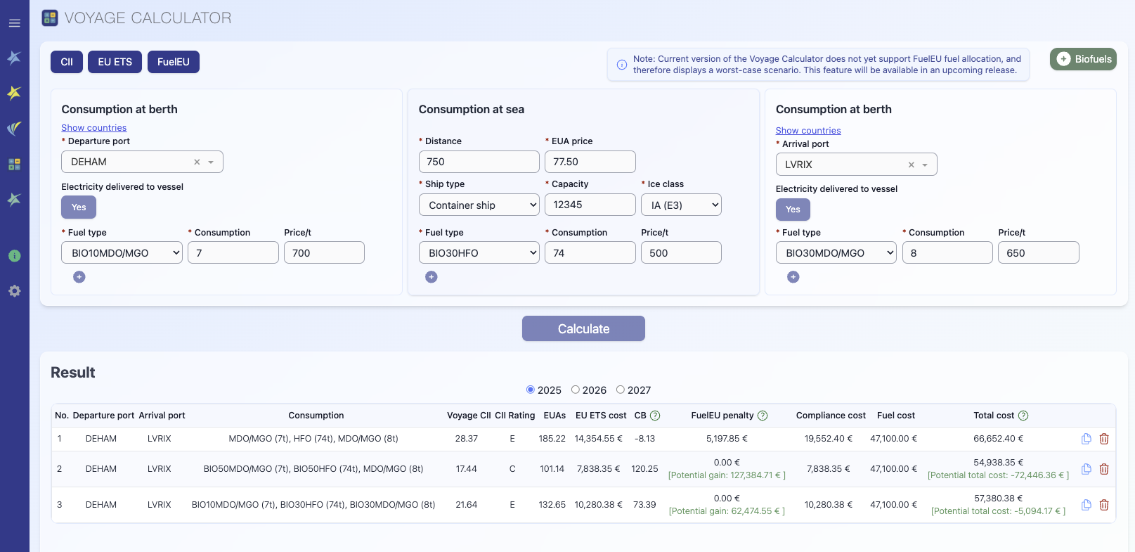 SEACOSTAR — EU ETS summary